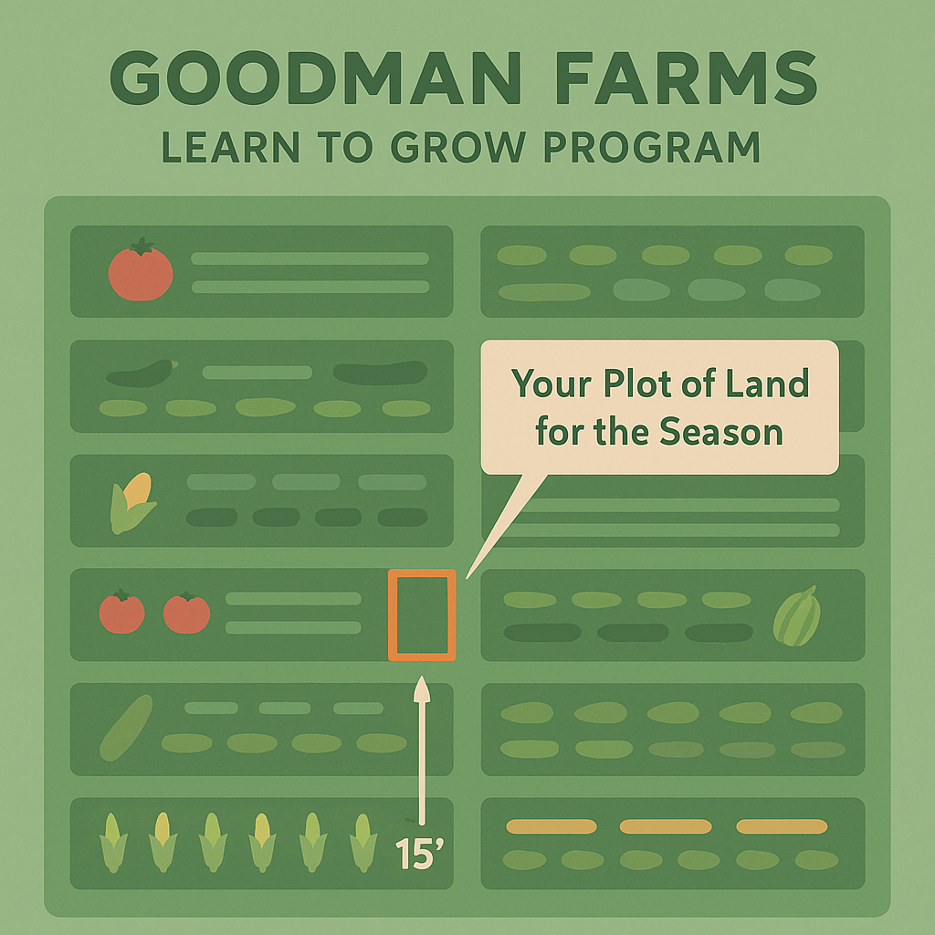 Come and Grow With Us Farm School Goodman Farms